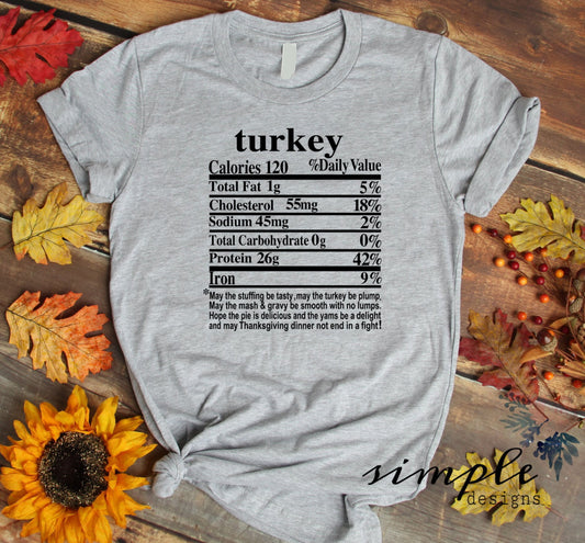 Turkey Thanksgiving Nutrition Facts Sublimation Heat Transfer Sheet