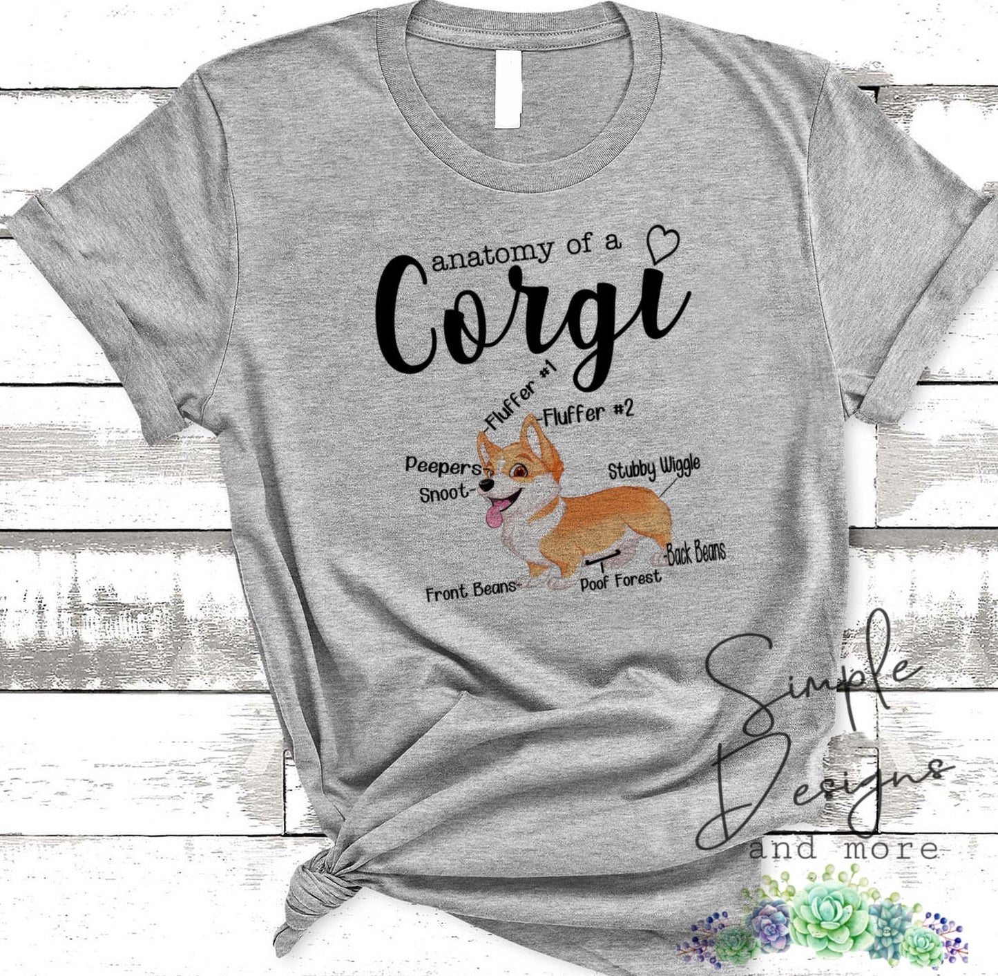 Anatomy of a Corgi Sublimation Heat Transfer Sheet